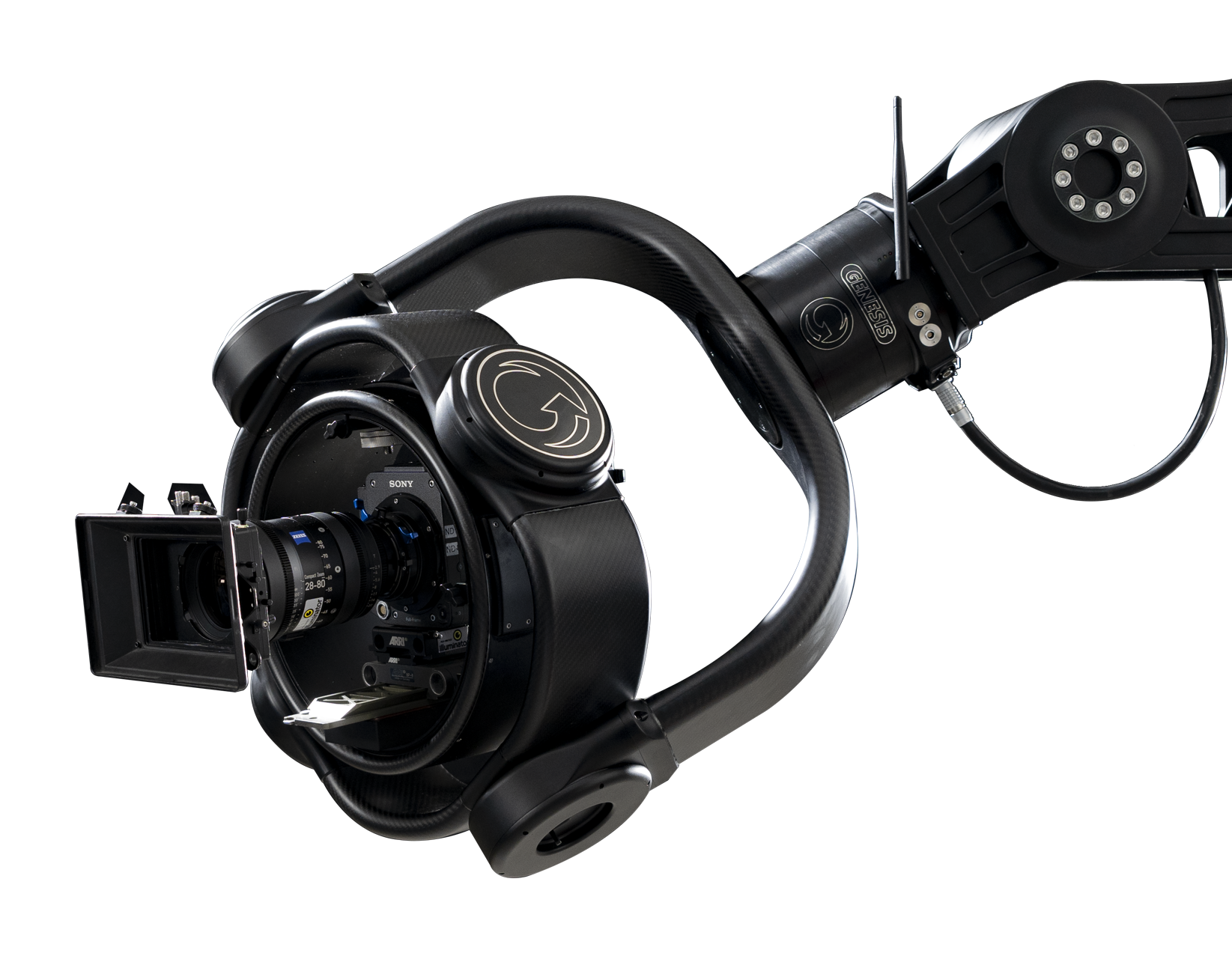 THE GENESIS GYROMOTION